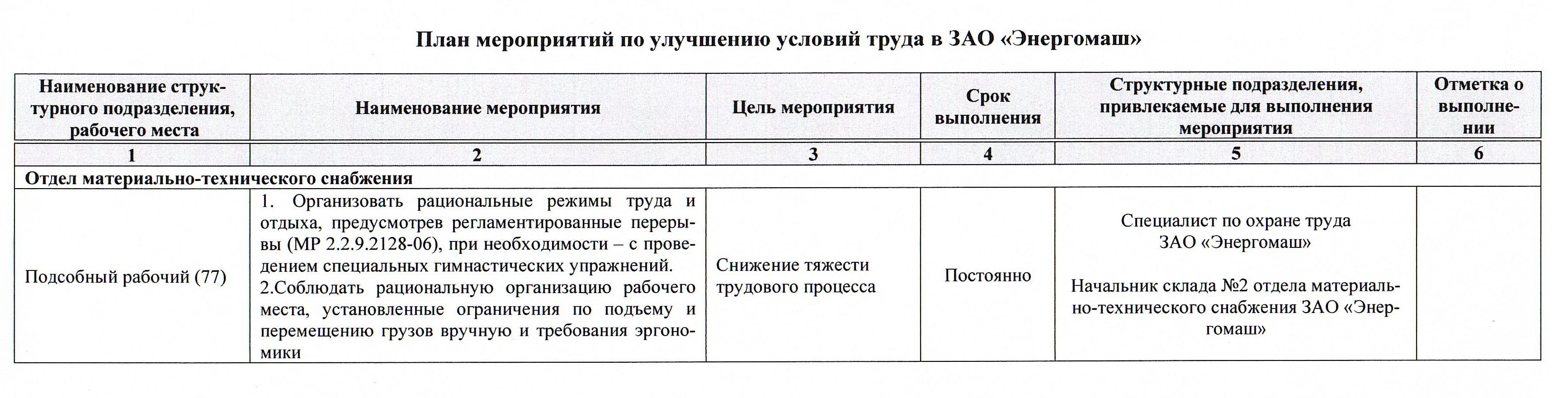 План мероприятий по улучшению условий труда