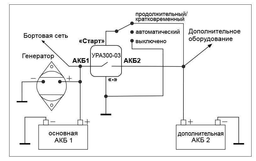 Схема УРА300-03.jpg