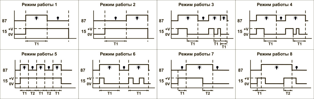 Режимы работы_Регтайм.jpg