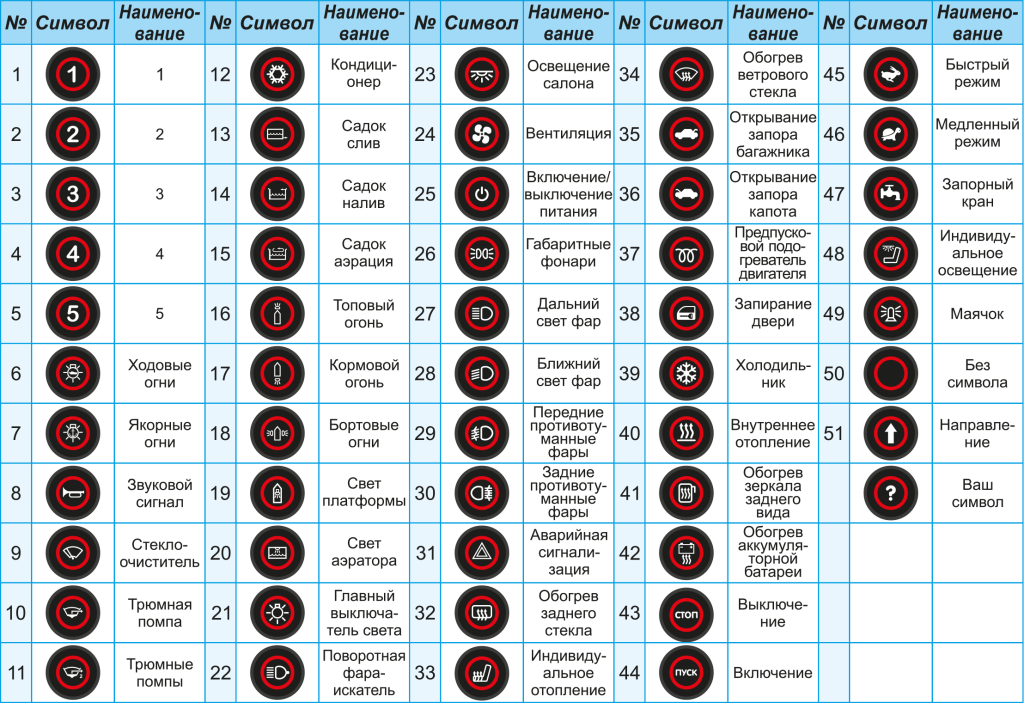 Таблица_СВ.png Таблица_СВ.png