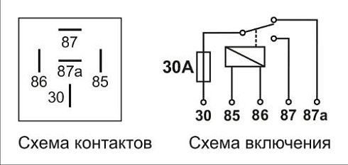 404.3787-02 12В 30/20А 5-ти контактное с предохранителем