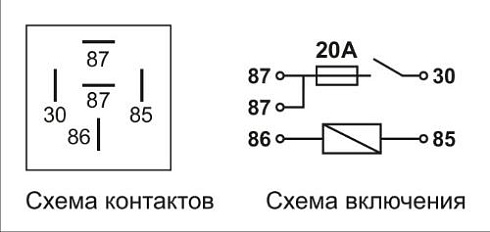 408.3787-03 24В 20А 5-ти контактное с предохранителем 