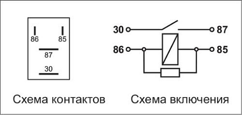 383.3787-01 12В 30А 4-х контактное с резистором
